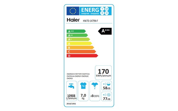 HAIER HW70-1479N - &Eacute;tiquette &eacute;nergie