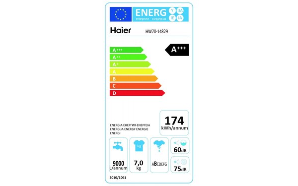 HAIER HW70-14829 - &Eacute;tiquette &eacute;nergie
