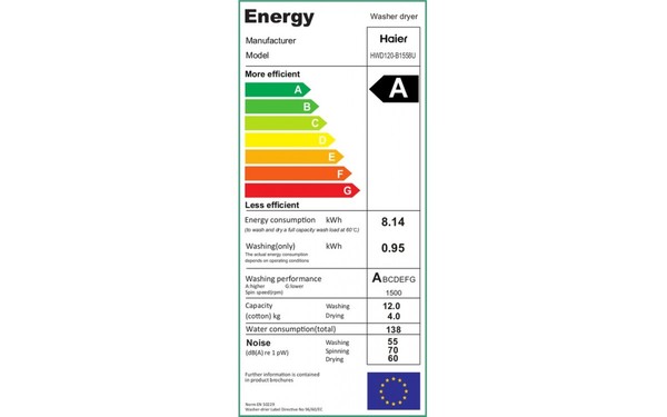 HAIER HWD120-B1558U - &Eacute;tiquette &eacute;nergie