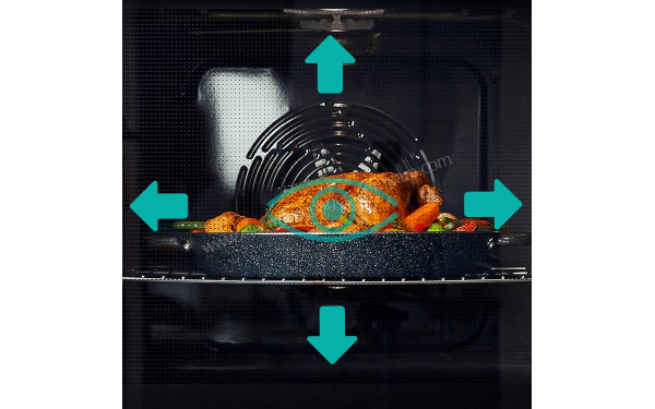 HISENSE BI62216AX - Mise en situation