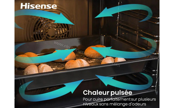 HISENSE BI64213EPB - Mise en situation