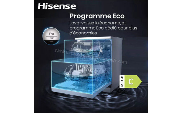HISENSE HS642C90X - Programme Eco
