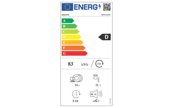 HISENSE HS642D90X - &Eacute;tiquette &eacute;nergie v2