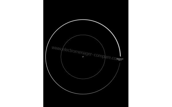 HISENSE I6337C - Zoom sur un foyer &agrave; induction