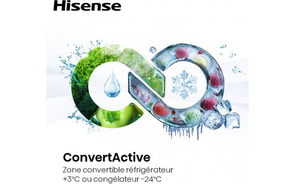 HISENSE RB3B250NEWE1 - Technologie ConvertActive
