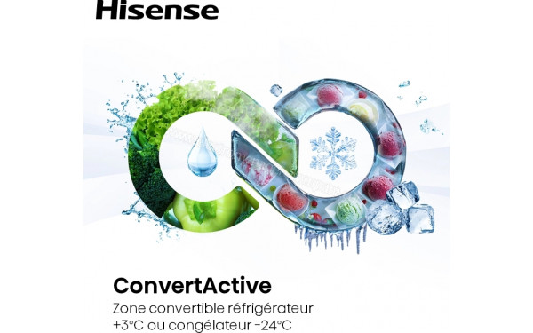 HISENSE RB3B250SAWC - Technologie ConvertActive