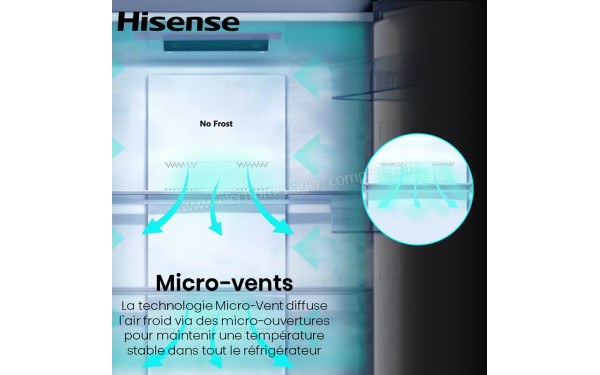 HISENSE RB3N300NECA - Technologie Micro-vents