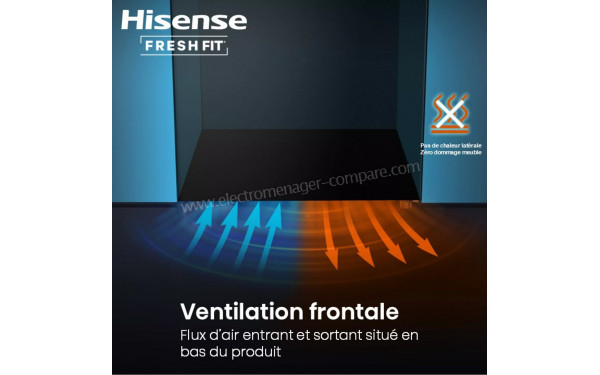 HISENSE RM360K5SBC1 - Technologie FreshFit