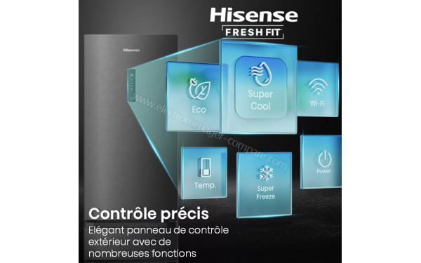 HISENSE RM360K5SBC1 - Technologie FreshFit