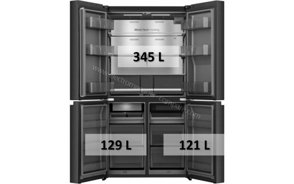 HISENSE RQ640P9SBE - Dimensions