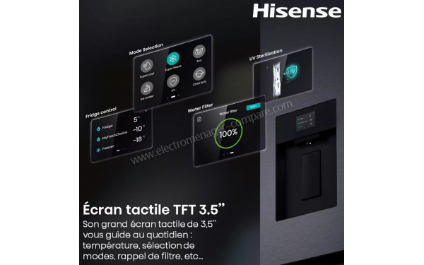 HISENSE RQ640P9SBE - Ecran tactile TFT 3.5"