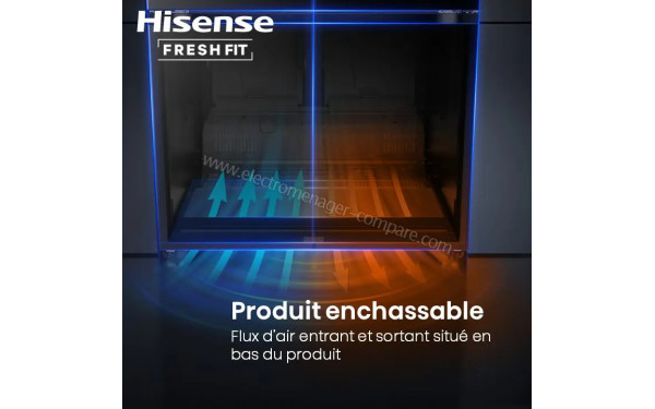 HISENSE RQ768N4GBE -  Produit enchassable