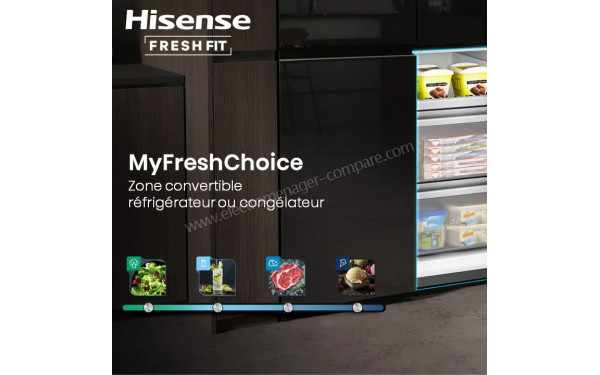 HISENSE RQ768N4GBE - Mise en situation