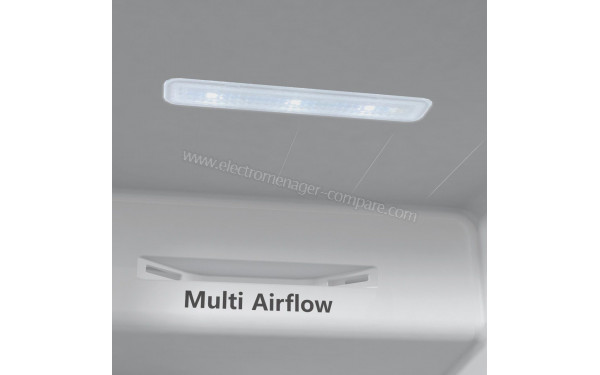 HISENSE RS711N4WFE - Eclairage