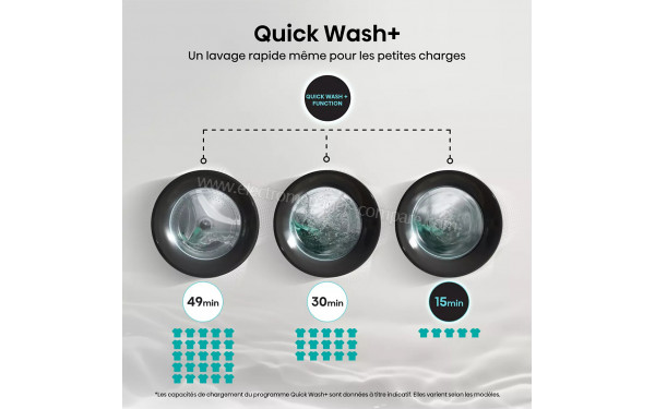HISENSE WD3S9043BW3 - Fonction Quick Wash+