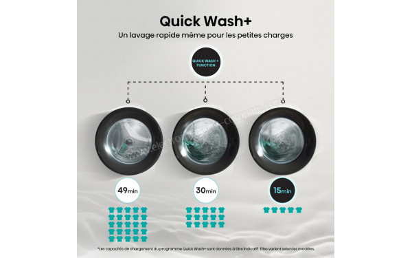 HISENSE WF1Q1041BT - Fonction Quick Wash+