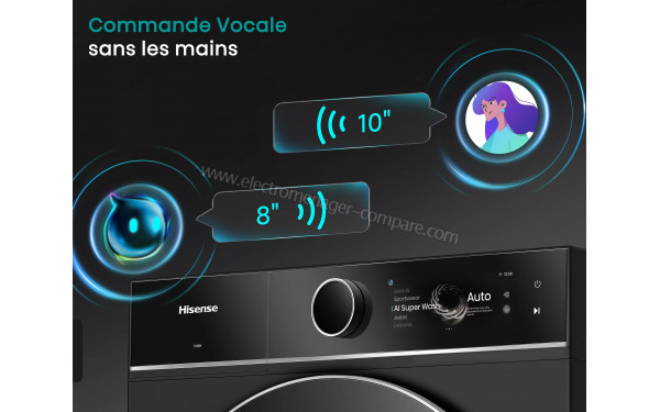 HISENSE WF7I1248BBR - Commande vocale