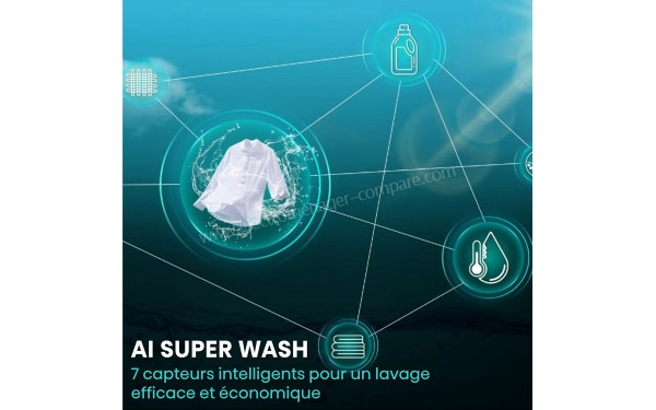 HISENSE WF7I1248BBR - AI Super Wash
