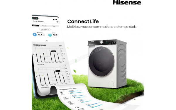 HISENSE WF7S1247BB - Mise en situation