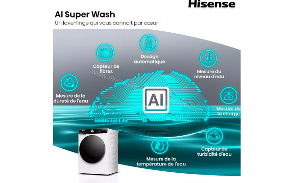 HISENSE WF7S1247BW - AI Super Wash