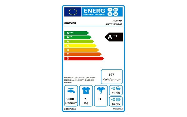 HOOVER HAT7123D2 - &Eacute;tiquette &eacute;nergie