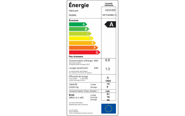 HOOVER HDP5106AMBC/1-S - &Eacute;tiquette &eacute;nergie