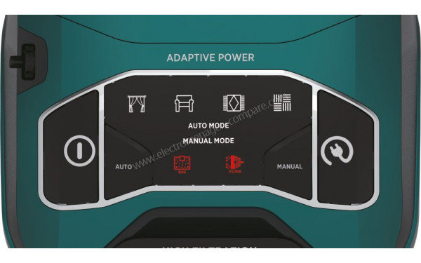 HOOVER HE730ALG - Panneau de commandes