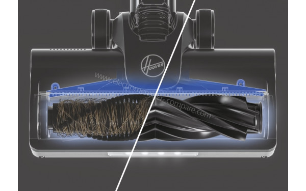 HOOVER HF1P10P - Mise en situation