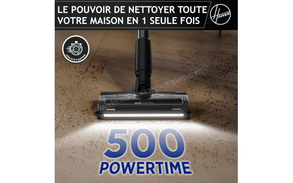 HOOVER HF2Z10H - Puissance d'aspiration