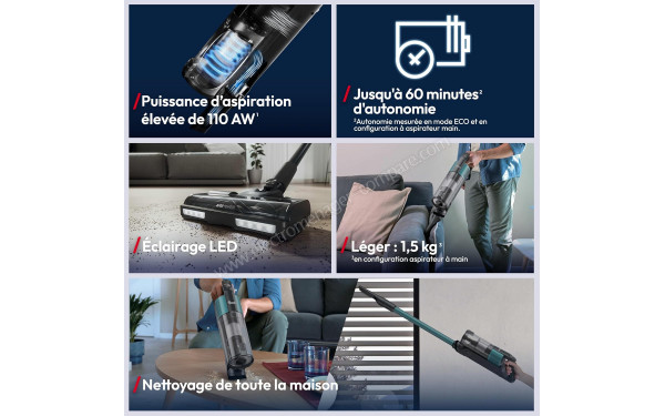 HOOVER HF3CZ10H - Mise en situation