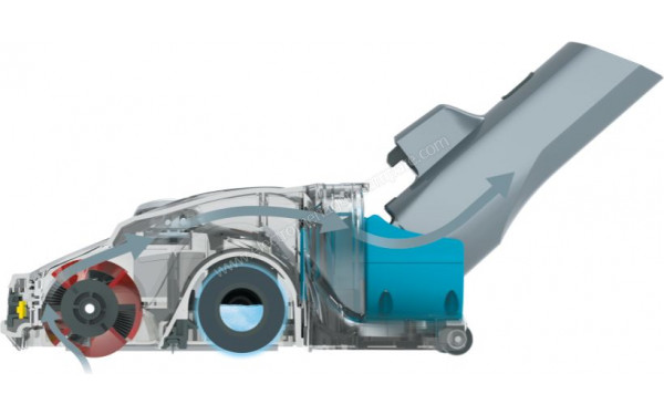 HOOVER HF522YSP - Vue de profil de la brosse principale