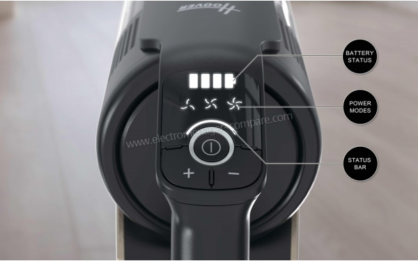 HOOVER HF610P - Mise en situation