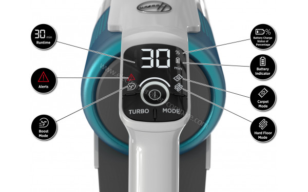 HOOVER HF910P - Mise en situation