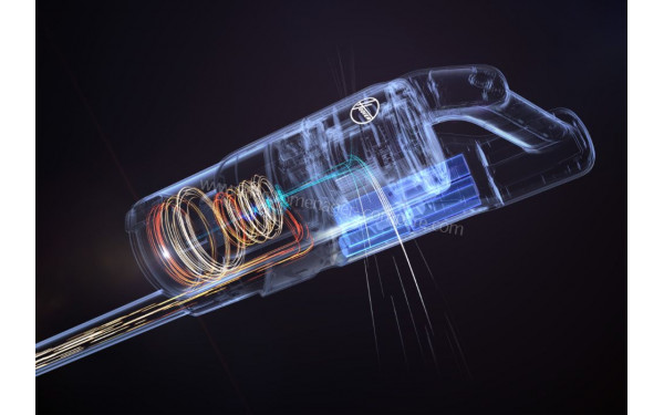 HOOVER HF920H - Mise en situation