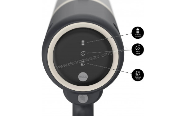 HOOVER HFG10H - Ecran LED