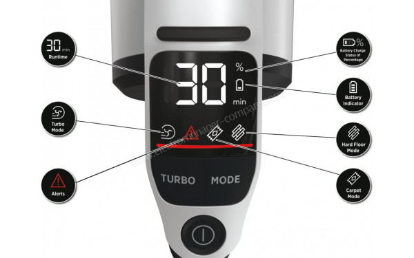 HOOVER HFX20H - Ecran LCD