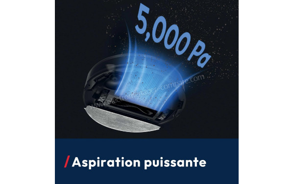 HOOVER HG2 Hydro - Aspiration puissante