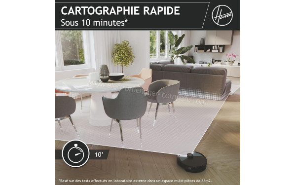 HOOVER HG450HP - Mise en situation