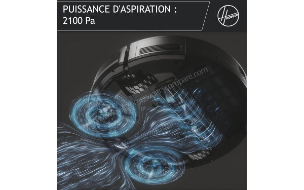 HOOVER HG510D - Puissance d'aspiration