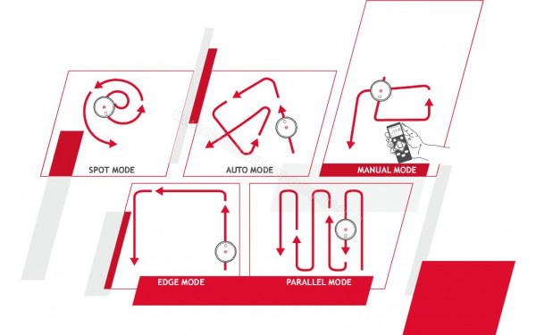 HOOVER HGO330HC - 5 modes de nettoyage