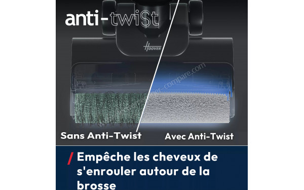 HOOVER HW3P10 - Technologie Anti-Twist