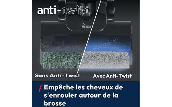 HOOVER HW3Z00 - Technologie Anti-Twist