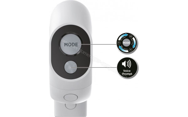 HOOVER HW500 - Boutons de commandes