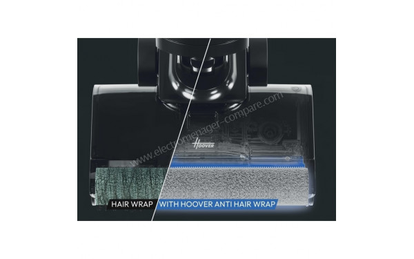 HOOVER HW600 - Mise en situation