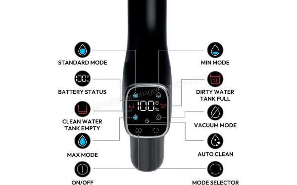 HOOVER HW600 - Ecran LED