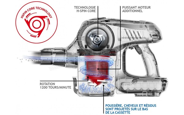 HOOVER RA22AFG - Syst&egrave;me d'aspiration (cr&eacute;dit : Boulanger)