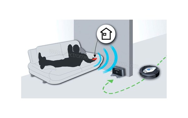 HOOVER RBC003 - Retour automatique &agrave; la base (fig. 1)