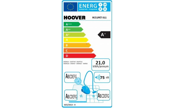 HOOVER RC51PET - &Eacute;tiquette &eacute;nergie