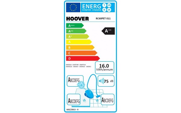 HOOVER RC60PET - &Eacute;tiquette &eacute;nergie