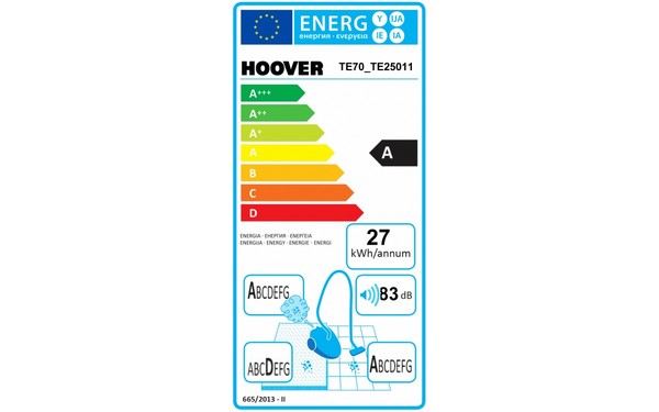 HOOVER TE70_TE25 - &Eacute;tiquette &eacute;nergie